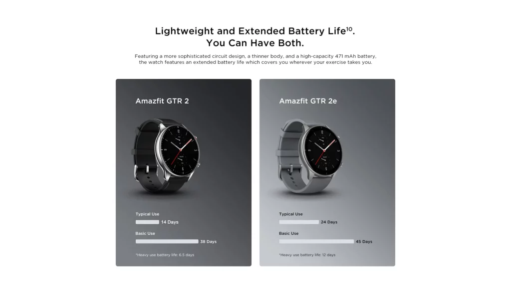 Amazfit GTR 2e in slate grey being compared to the GTR 2