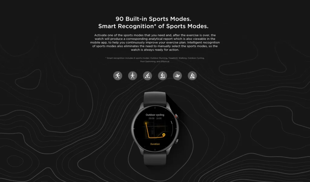 Amazfit GTR 2e in slate grey with a number of sports modes on a black background